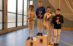 ESCRIME : CHAMPIONNAT EDJ ILE DE FRANCE EST 21.01.24