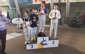 M 13 Garçons :   
DAGUET GUILLAUME  2e (vice Champion Départemental)