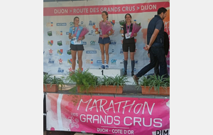 Camille - 3ème féminine au 10 km du marathon des grands crus - octobre 2022